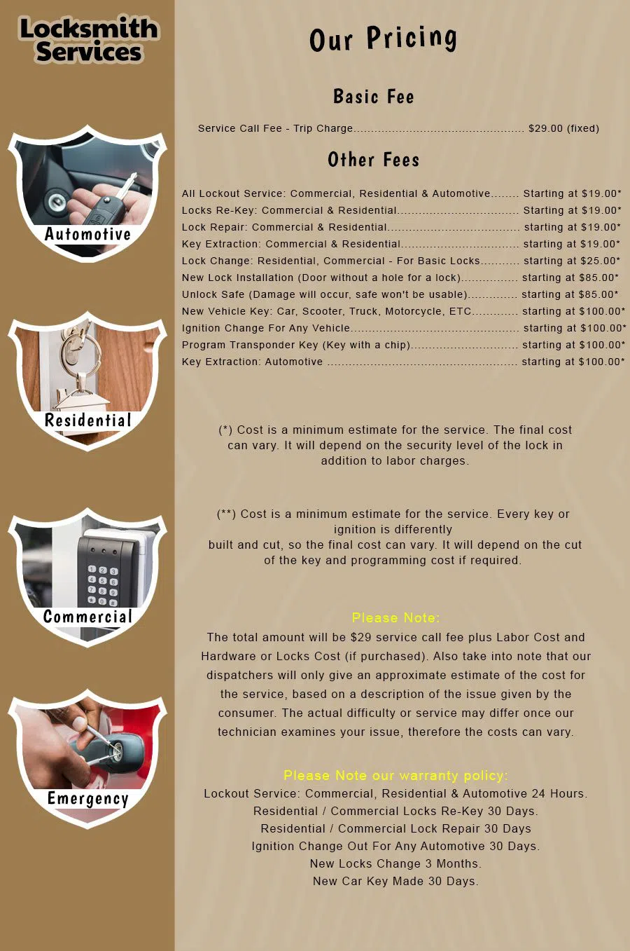 Elite Locksmith Services Dallas, TX 972-908-5981